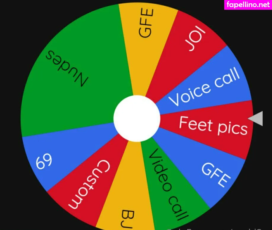 sofiaevettekibler, sophi2u Nude Leaked OnlyFans Photo #M13p2aHDJS