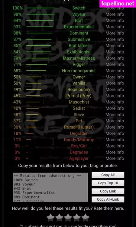 Sunnysweet OnlyFans Thumbnail #417itsBPyl