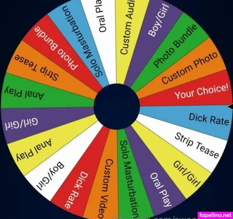 Sweetroxane OnlyFans Thumbnail #0VR4yabRGM