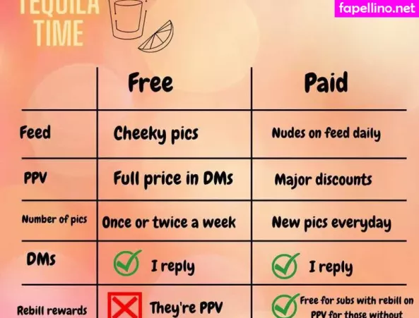 Tequila 1 OnlyFans Thumbnail #VOzWtIg24v