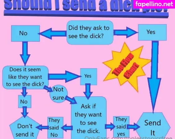 Toplesstopicsfree OnlyFans Thumbnail #3HFFcAqIMO