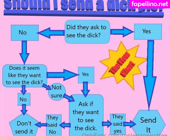 toplesstopics, toplesstopicsfree Nude Leaked OnlyFans Photo #3HFFcAqIMO