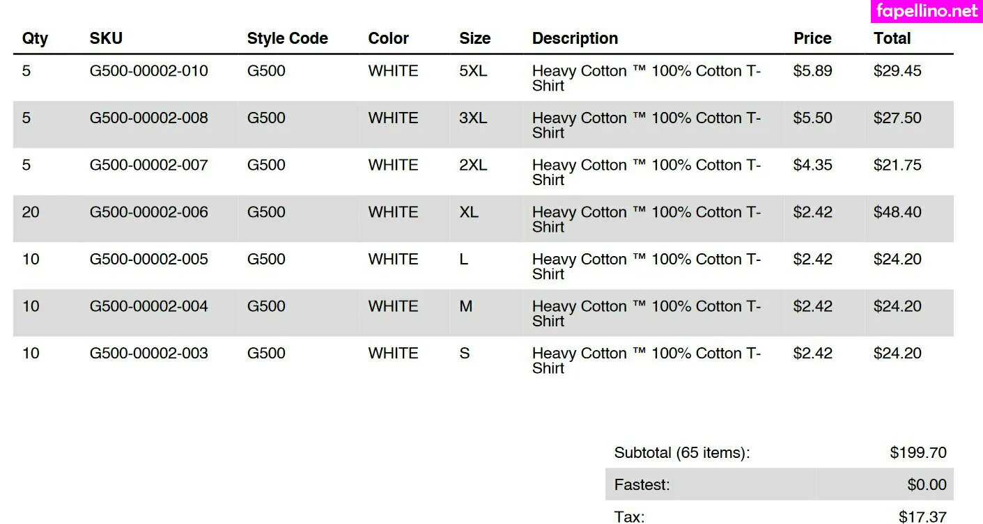 toplesstopics, toplesstopicsfree Nude Leaked OnlyFans Photo #6VKaMrXPR5