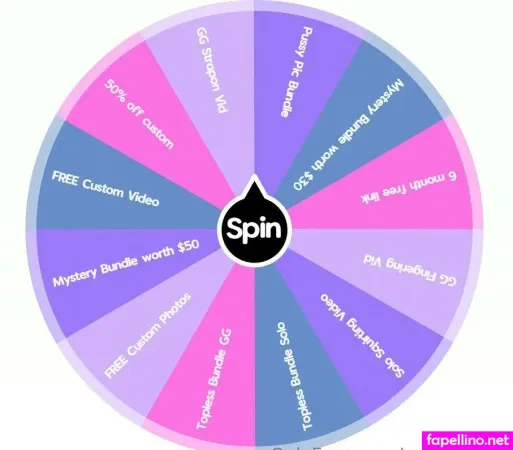 Urfaveduox OnlyFans Thumbnail #wvxfPsfuLB