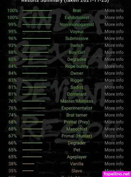 Wizardkitty666 OnlyFans Thumbnail #ZrMzFy3oks