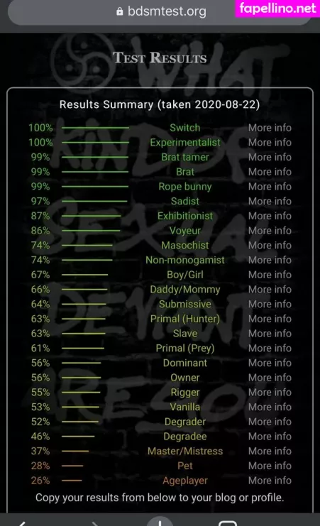 Yourlocalewhore OnlyFans Thumbnail #SvgvoKlh2X