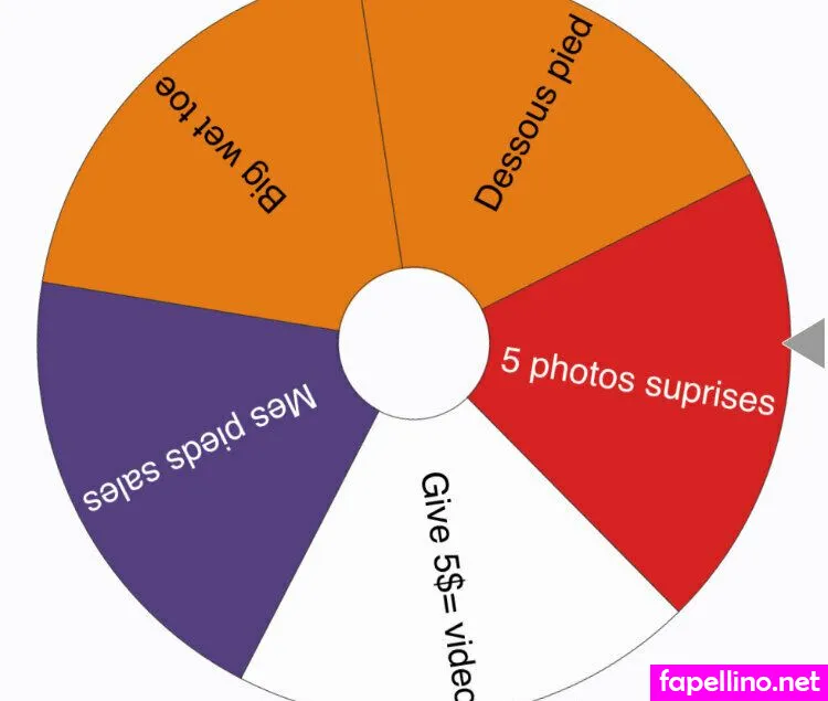 ivysbelly, yvibelly Nude Leaked OnlyFans Photo #fABBUC1kZE