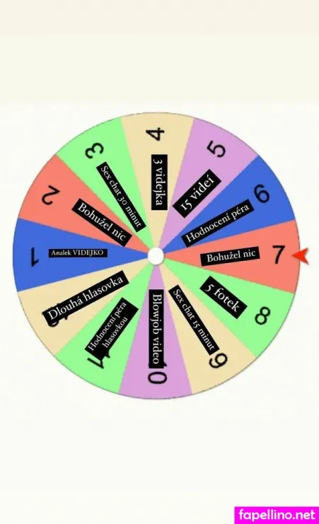 Zhava Kate OnlyFans Thumbnail #6oNE7VxjwB