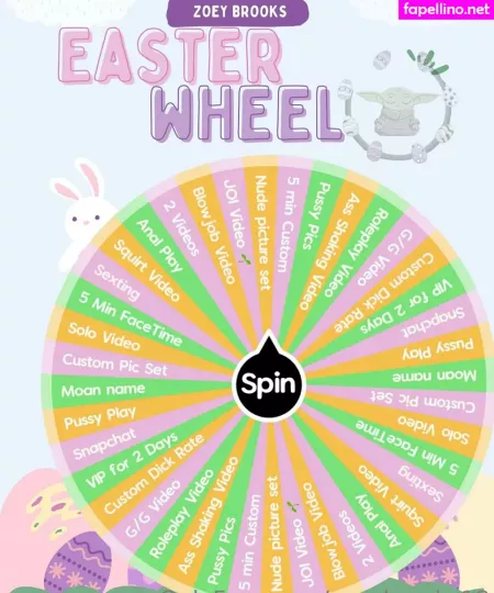 Zoeybrooks18 OnlyFans Thumbnail #EnIEY3ACzI