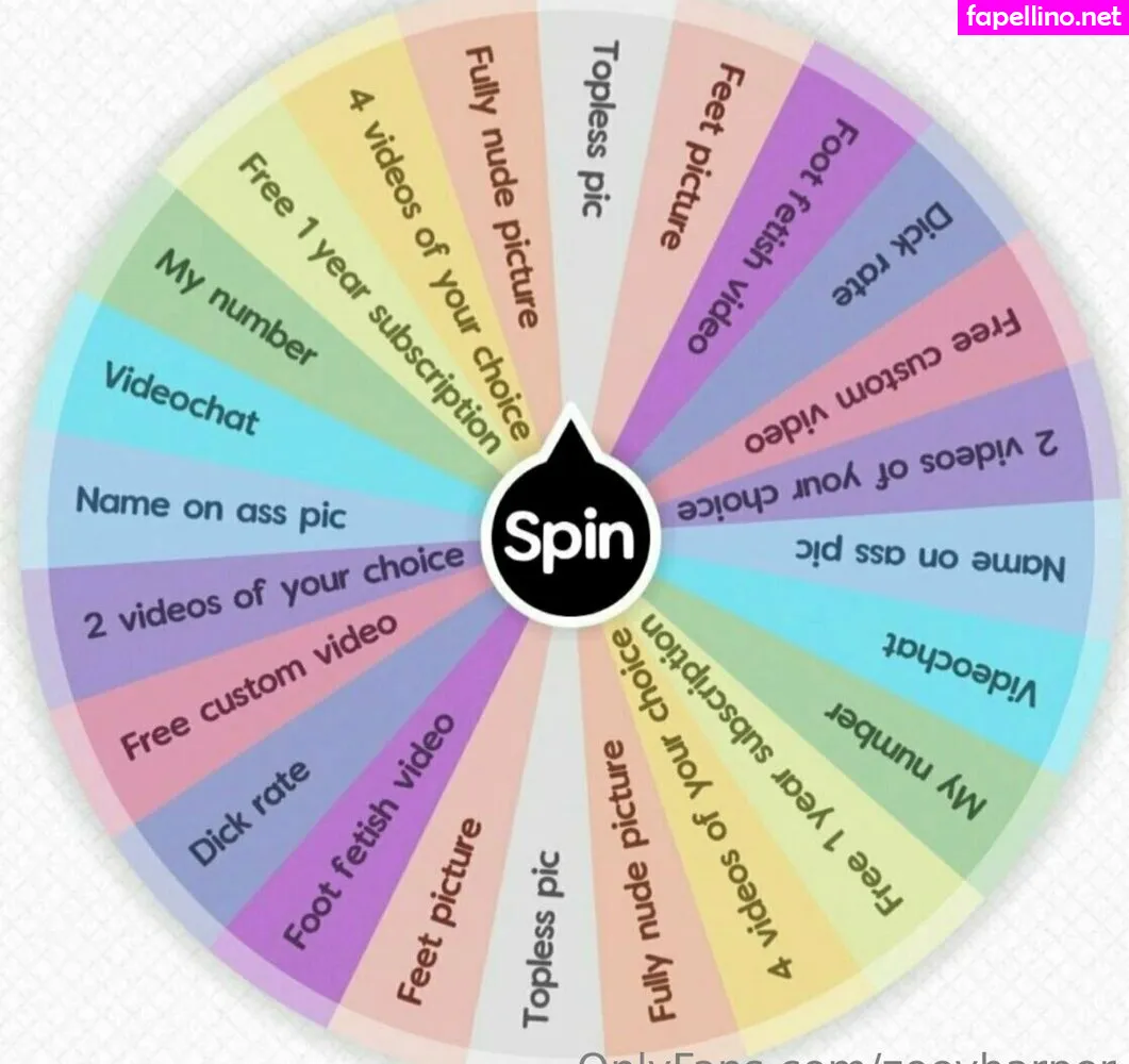 zoeyharper Nude Leaked OnlyFans Photo #YVqxOmktYW